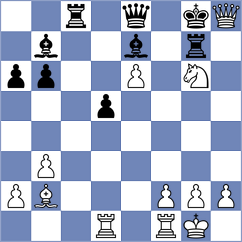 Klukin - Hovakimyan (chess.com INT, 2025)