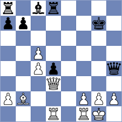 Dobrov - Le Goff (chess.com INT, 2022)
