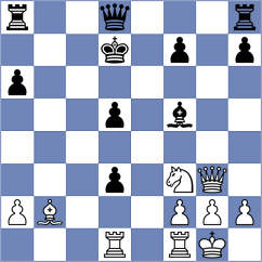 Tari - Gnechko (chess.com INT, 2025)