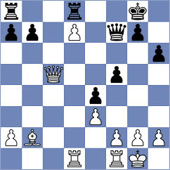 Korchynskyi - Nguyen (chess.com INT, 2025)