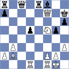 Swara Lakshmi S Nair - Amarasinghe (chess.com INT, 2024)