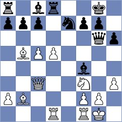 Wieczorek - Dubov (chess.com INT, 2022)