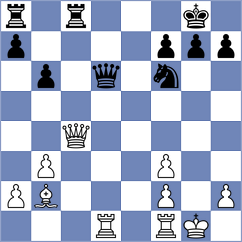 Fernandez Rodriguez - Aguilera Lopez (Madrid, 2015)