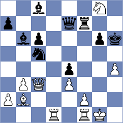 Kourkoulos Arditis - Dvirnyy (chess.com INT, 2025)
