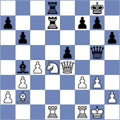 Todorovic - Dev (chess.com INT, 2025)