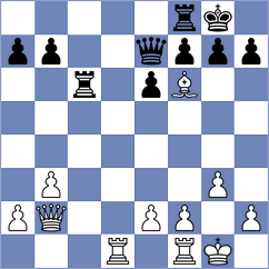 Davies - Tischbierek (Swidnica POL, 2025)