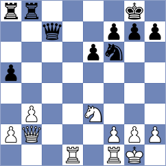 Miles - Kasparov (Basel, 1986)