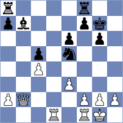 Odegov - Goncharov (chess.com INT, 2025)
