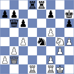 Shirov - AStoneWaller (Internet USCF, 2000)