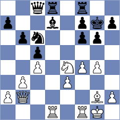 Tahbaz - Domingo Nunez (chess.com INT, 2024)