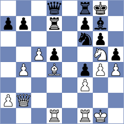 Ultima - Don Juan (Playchess.com INT, 2008)