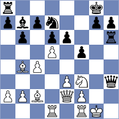 Ansari Mahyari - Ebrahimi Rashti (Chess.com INT, 2021)