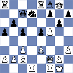 Sindarov - Badmatsyrenov (chess.com INT, 2025)