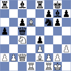 Dolinskaya - Vingris (chess.com INT, 2024)