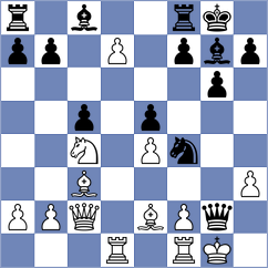 De Leon - Lujan (Chess.com INT, 2021)