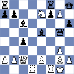 Mayank - Stevik (chess.com INT, 2025)