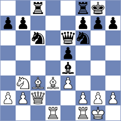 Lohani - Moskvin (chess.com INT, 2022)