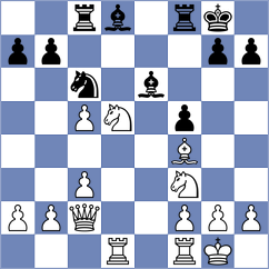 Fernandez Siles - Panico III (chess.com INT, 2023)