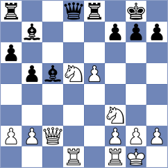 Le Tuan Minh - Karthik (Charlotte USA, 2024)