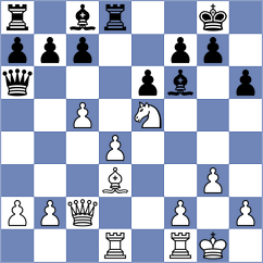 Chalmeton - Stawiarski (Bethune, 2001)