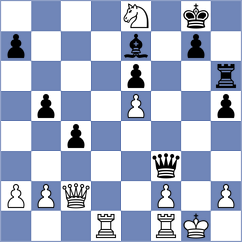 Souza dos Santos - Nikookar (chess.com INT, 2025)
