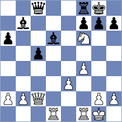 Shapiro - Castillo Pena (chess.com INT, 2025)