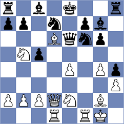 Shapiro - Blackwood (chess.com INT, 2022)