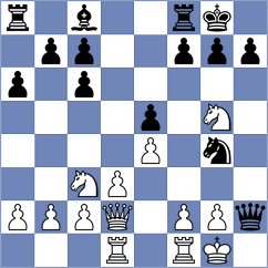 Gonzalez Lopez - Carreras Fernandez (Gijon, 2001)