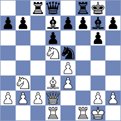 Abel - Fernandez Gonzalez (Asturias, 1996)
