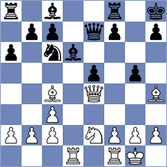 Anakok - Terkiewicz (chess.com INT, 2025)