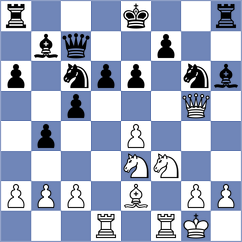 Krivoshey - Dehtiarov (chess.com INT, 2024)