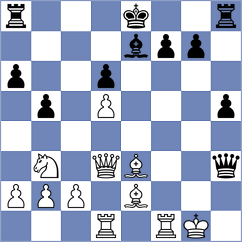 Sitnikov - Khusnutdinov (Kiev, 2004)