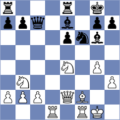 Shkapenko - Osmak (Chess.com INT, 2020)