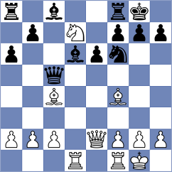 Ballester Llagaria - Yeritsyan (chess.com INT, 2023)
