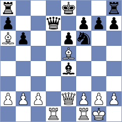 Sek - Shurakov (chess.com INT, 2025)