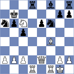 Dilmukhametov - Dovgaliuk (chess.com INT, 2025)