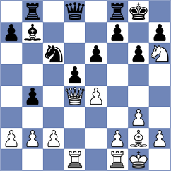 Nikookar - Smieszek (chess.com INT, 2024)