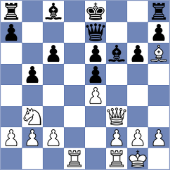 Anand - Torino Caballero (Benidorm, 2007)