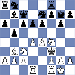 Lenic - Mali (Bled, 2000)