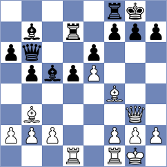 Fischer - Eigenmann (Graechen, 1999)
