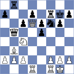 Celik - Brown (chess.com INT, 2024)