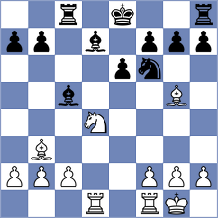 Viageiro Mateus - Pchelkin (Chess.com INT, 2018)