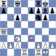 Gavrilescu - Predke (Bucharest ROU, 2025)