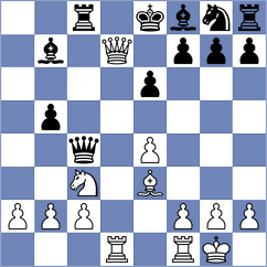 Shafer - Schut (chess.com INT, 2025)