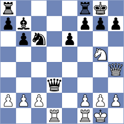 Drozdowski - Korchynskyi (chess.com INT, 2024)