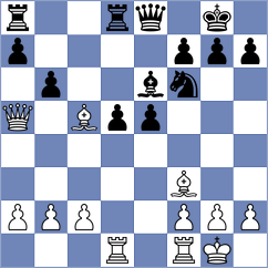 Laddha - Novik (chess.com INT, 2025)