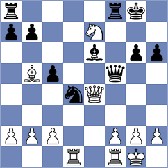Petrovskiy - Locci (Chess.com INT, 2021)