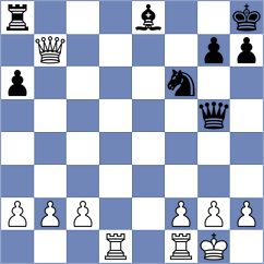Caputcuoglu - Castro Salcedo (Lichess.org INT, 2021)