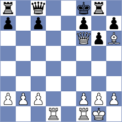 Boulos - Mujahid (Chess.com INT, 2021)