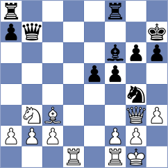 Yano - Arbunic Castro (chess.com INT, 2022)